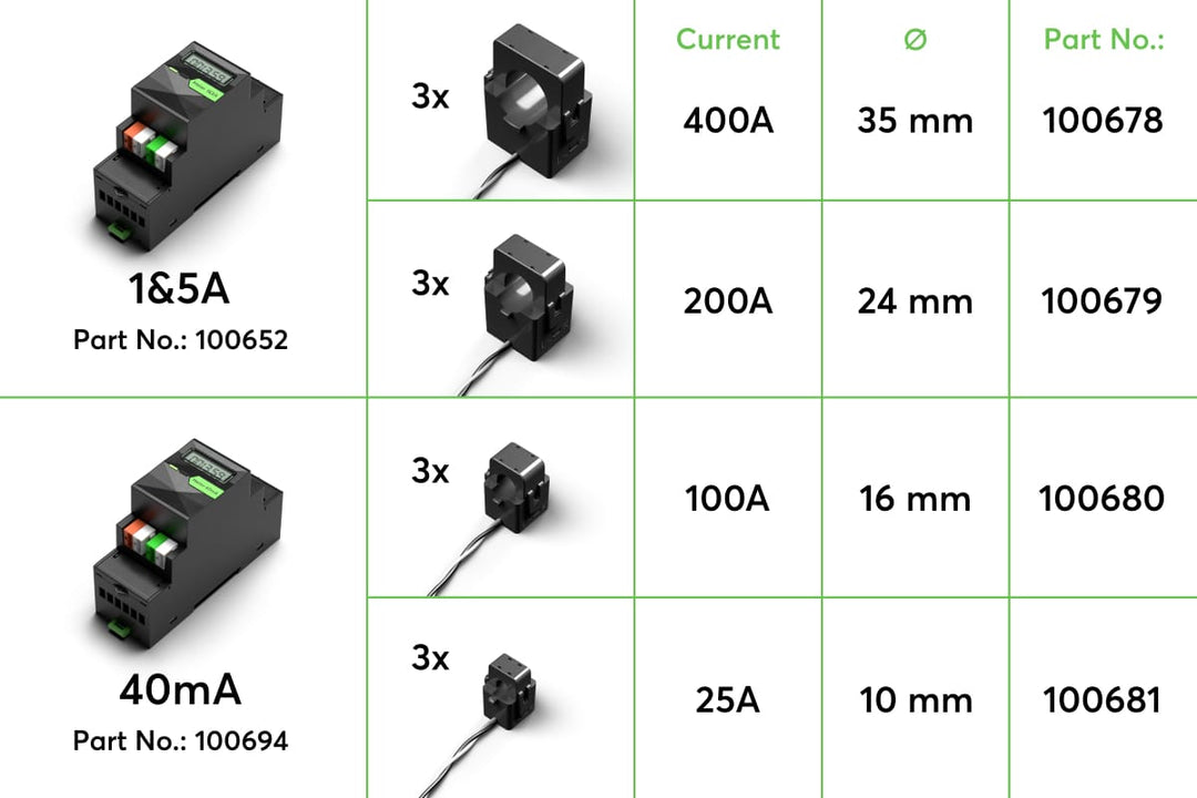 40mA Stromwandler 25A 10mm (3 Stk.)