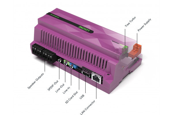 Audioserver - Loxone - Online bestellen